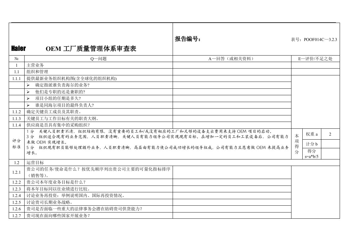 【管理精品】OEM工厂质量管理体系审查表