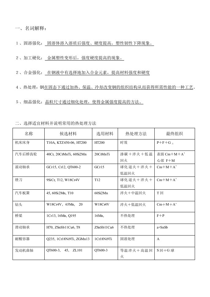 机械工程材料及热加工工艺试题及答案(DOC)