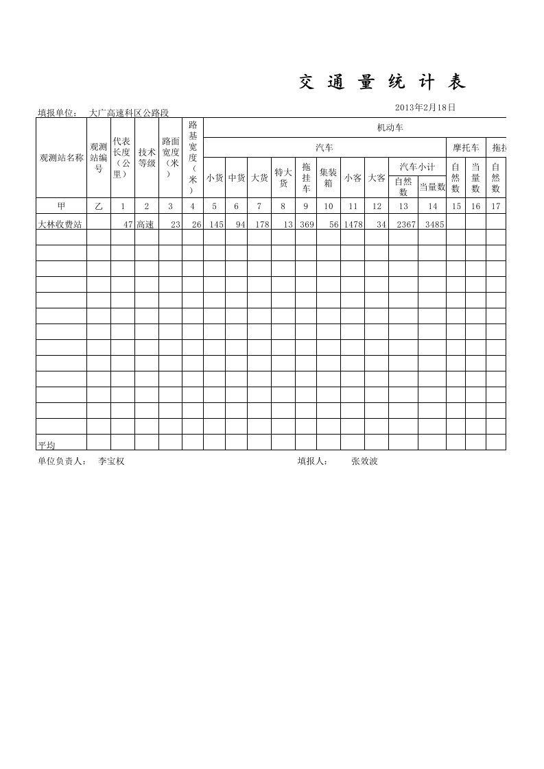 交通量调查表