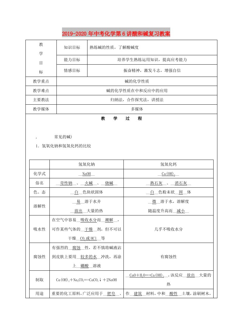 2019-2020年中考化学第6讲酸和碱复习教案