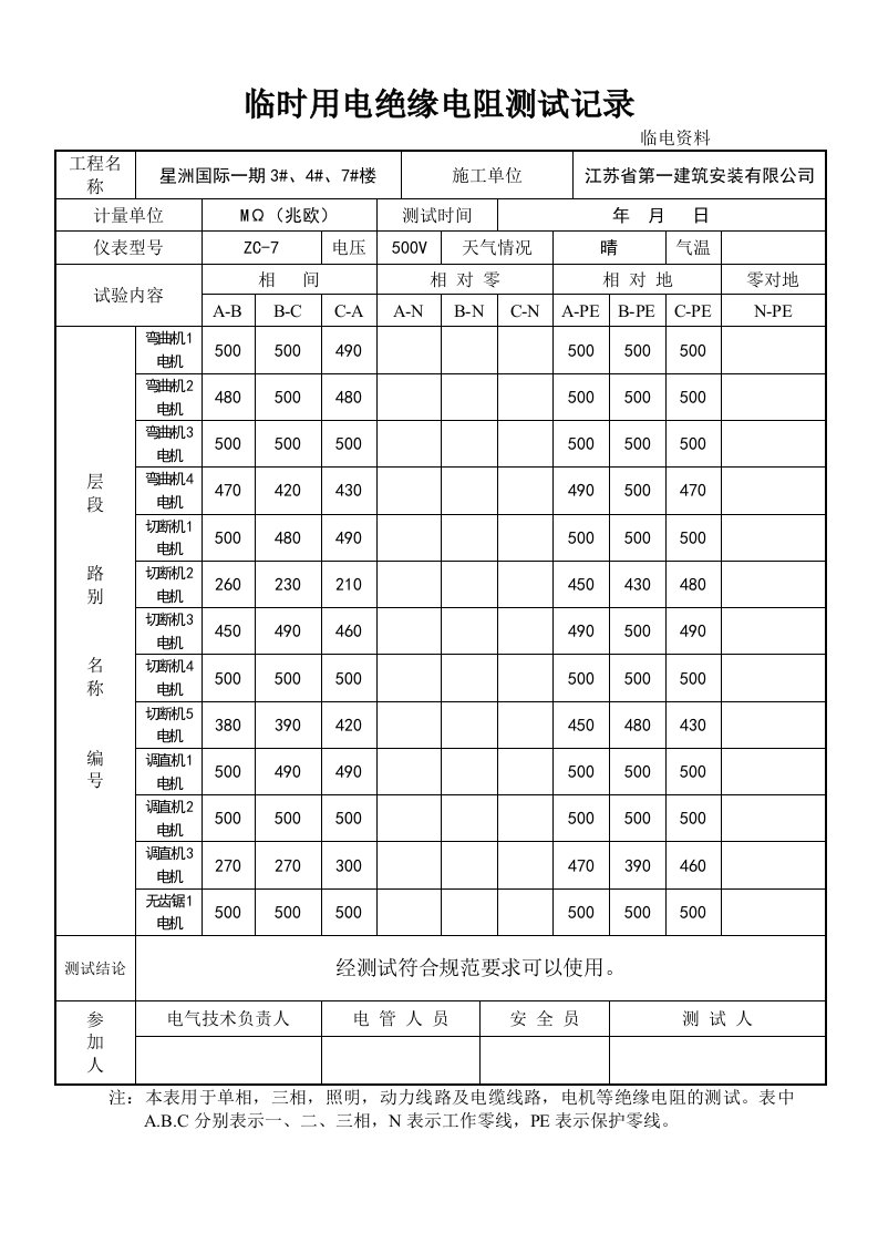 绝缘电阻测试记录表6新