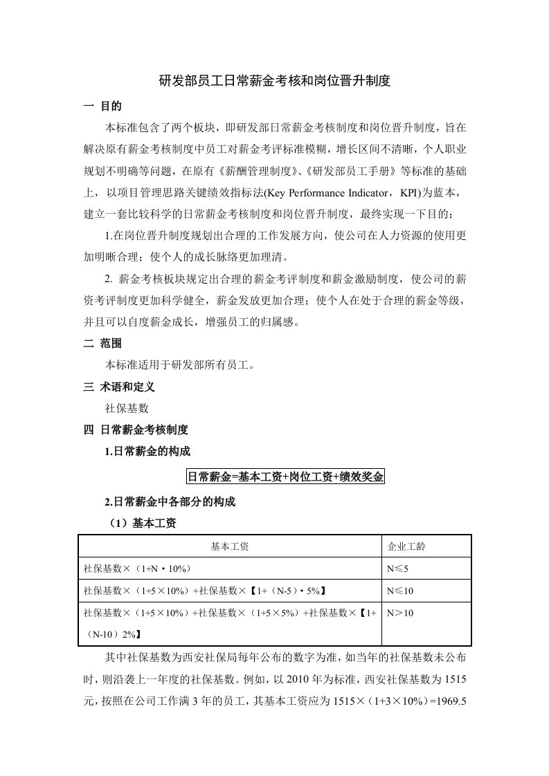 研发部员工日常薪金考核和职位晋升制度