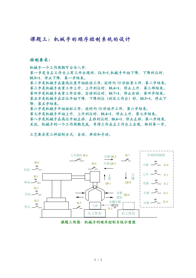 课题三机械手的顺序控制系统的设计