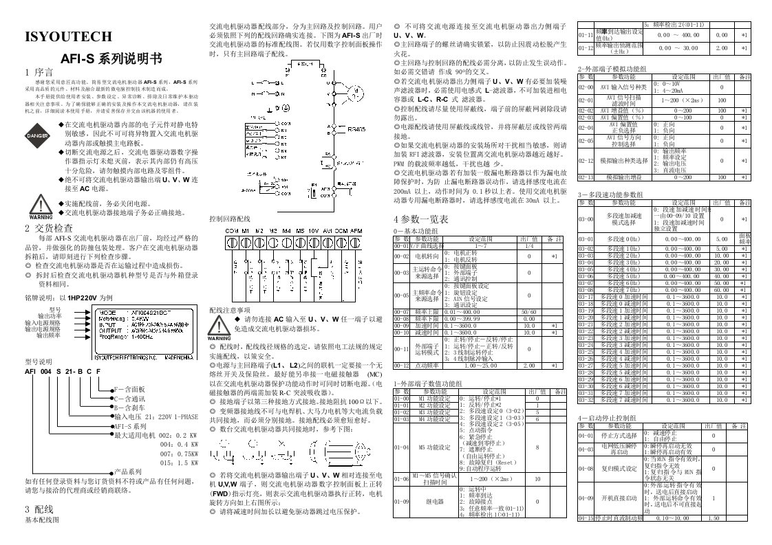 意匠变频器AFI-S系列说明书