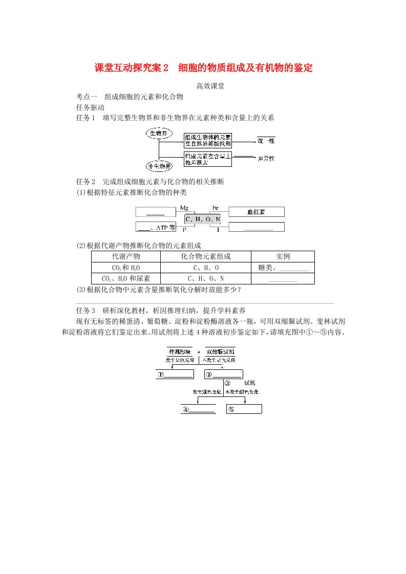 2024版新教材高考生物全程一轮总复习第一单元走近细胞及组成细胞的分子课堂互动探究案2细胞的物质组成及有机物的鉴定学生用书