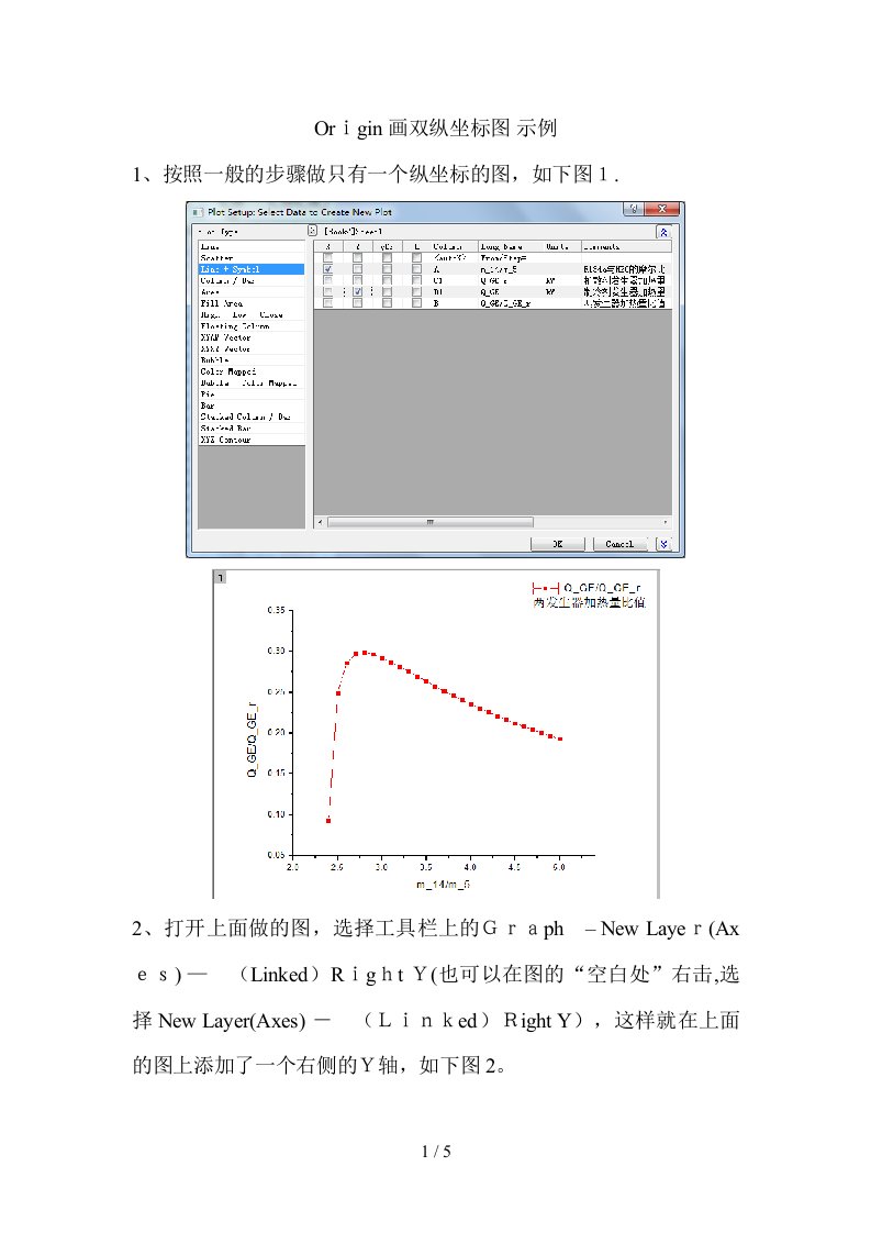 Origin画双纵坐标图示例