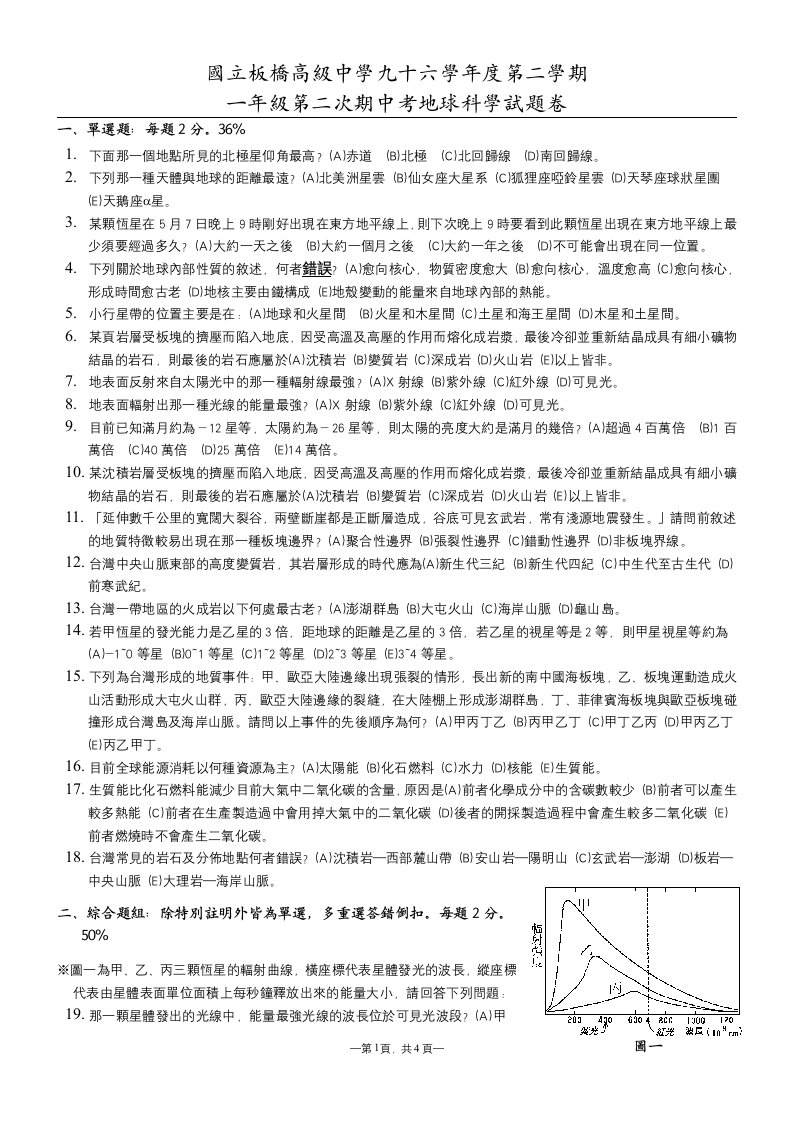 国立板桥高级中学九十六学年度第二学期