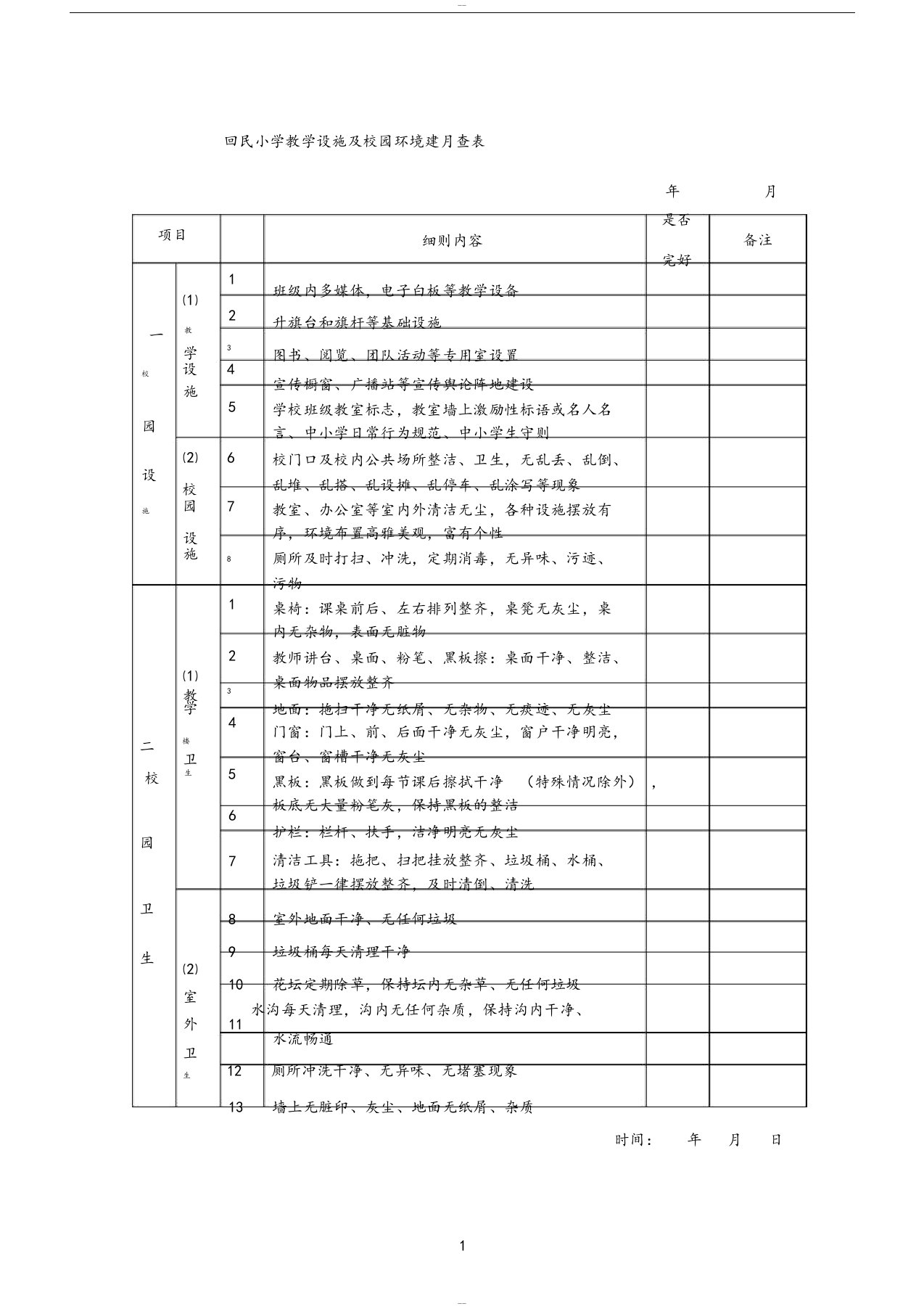 教学设施及校园环境检查表