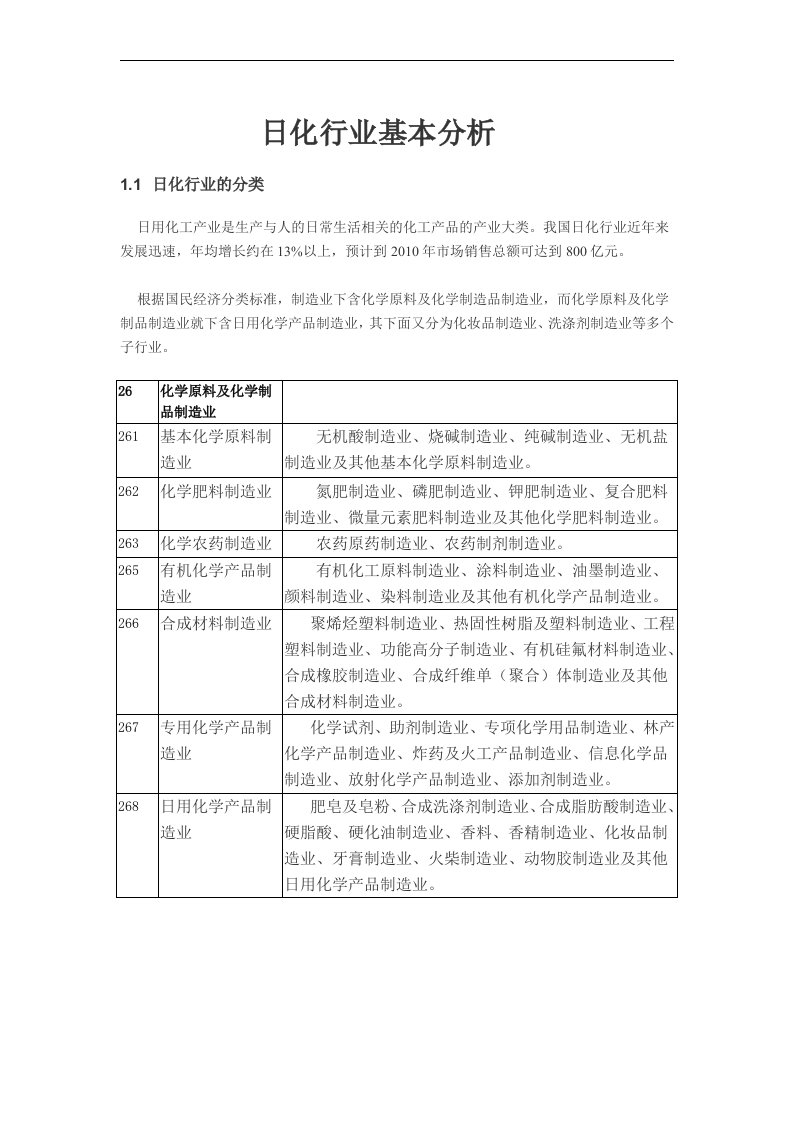 日化行业基本分析