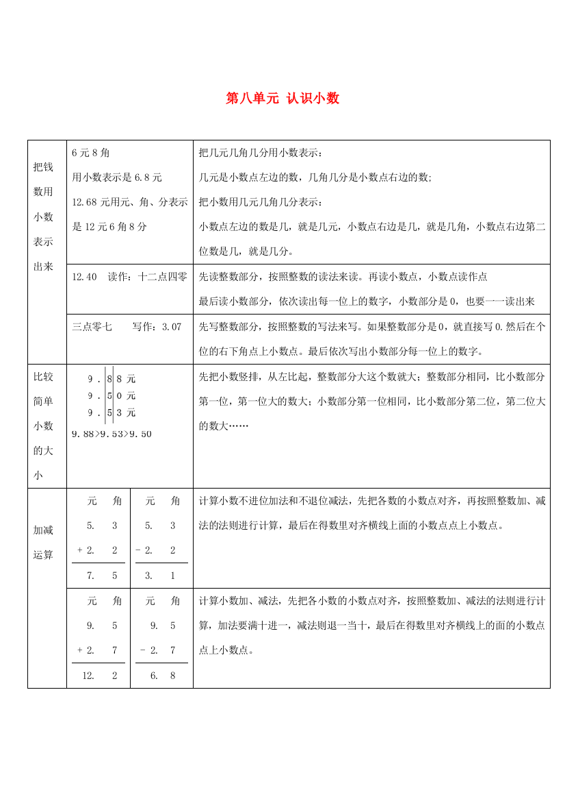 三年级数学上册