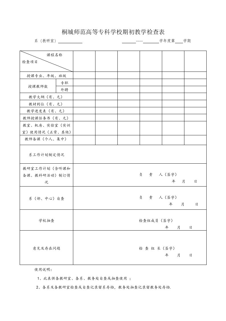 桐城师范高等专科学校期初教学检查表