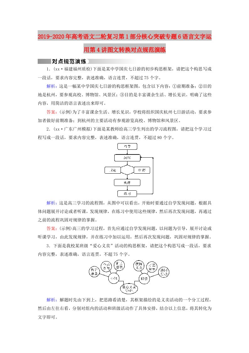 2019-2020年高考语文二轮复习第1部分核心突破专题6语言文字运用第4讲图文转换对点规范演练