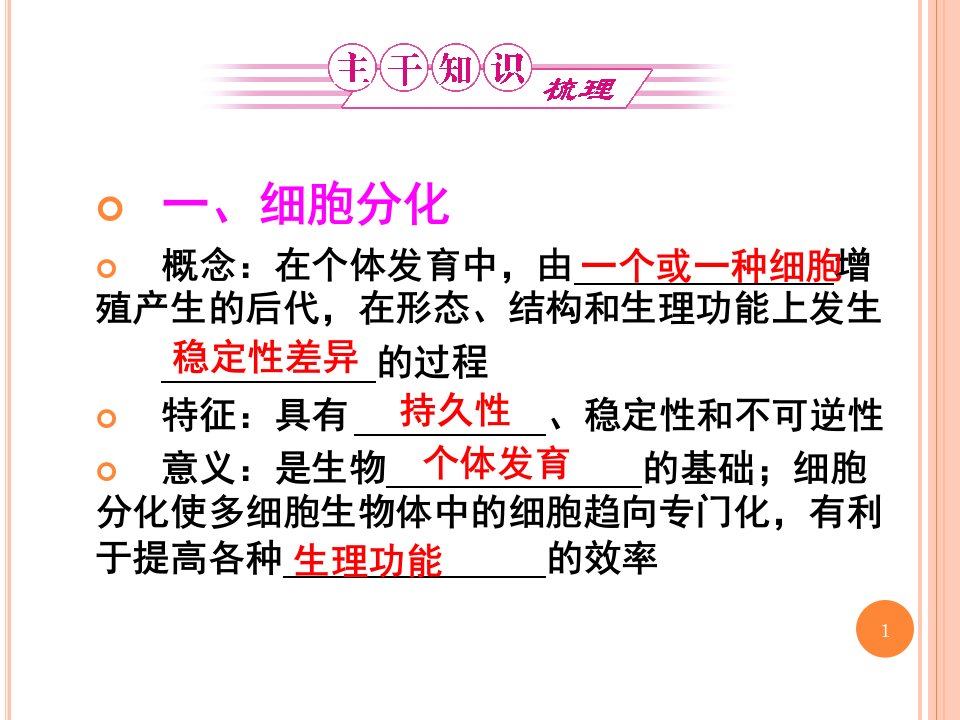 细胞分化衰老凋亡癌变分享资料