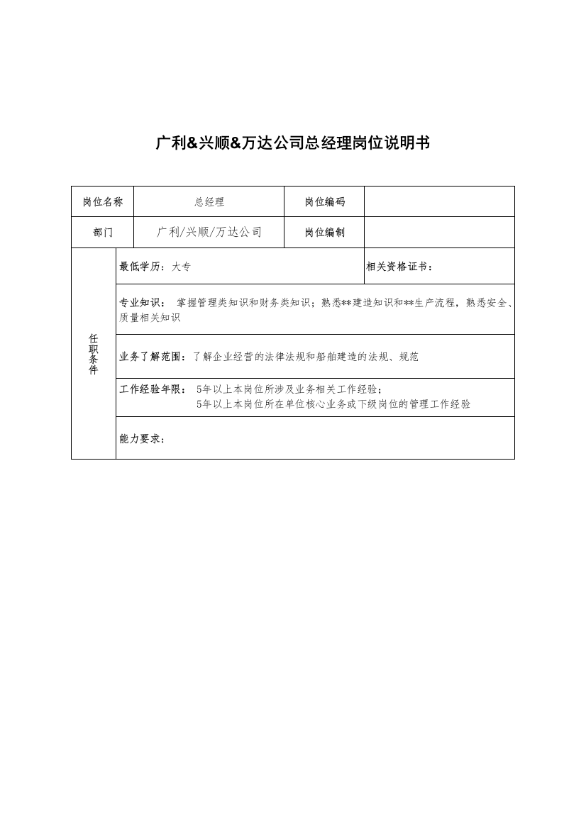 广利&兴顺&万达公司总经理岗位说明书