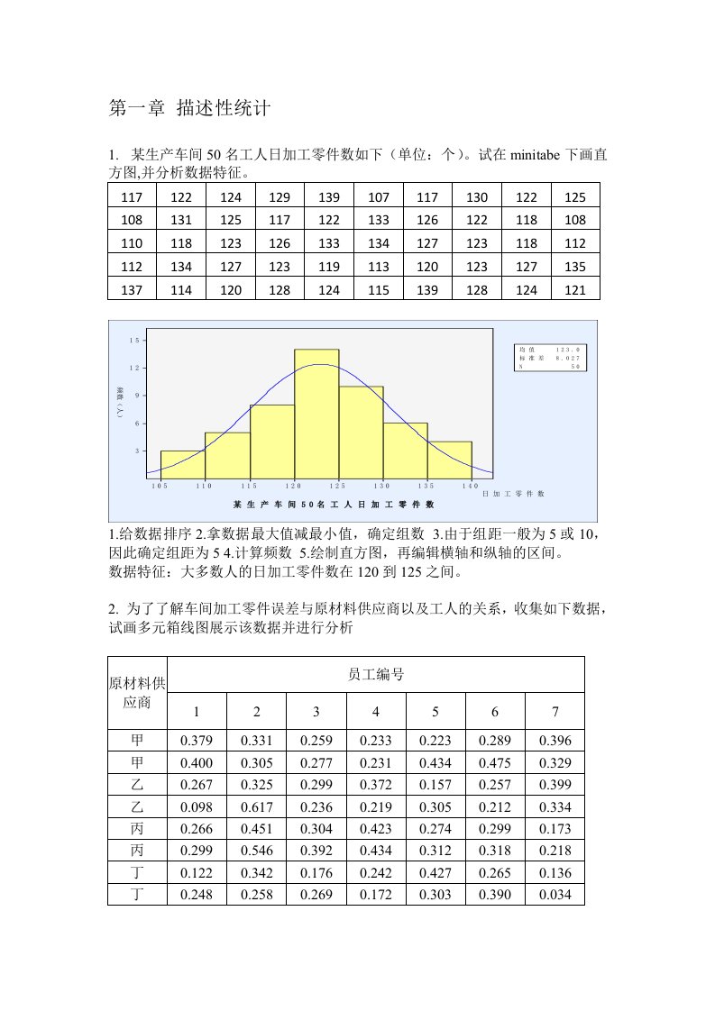 统计学第一章作业