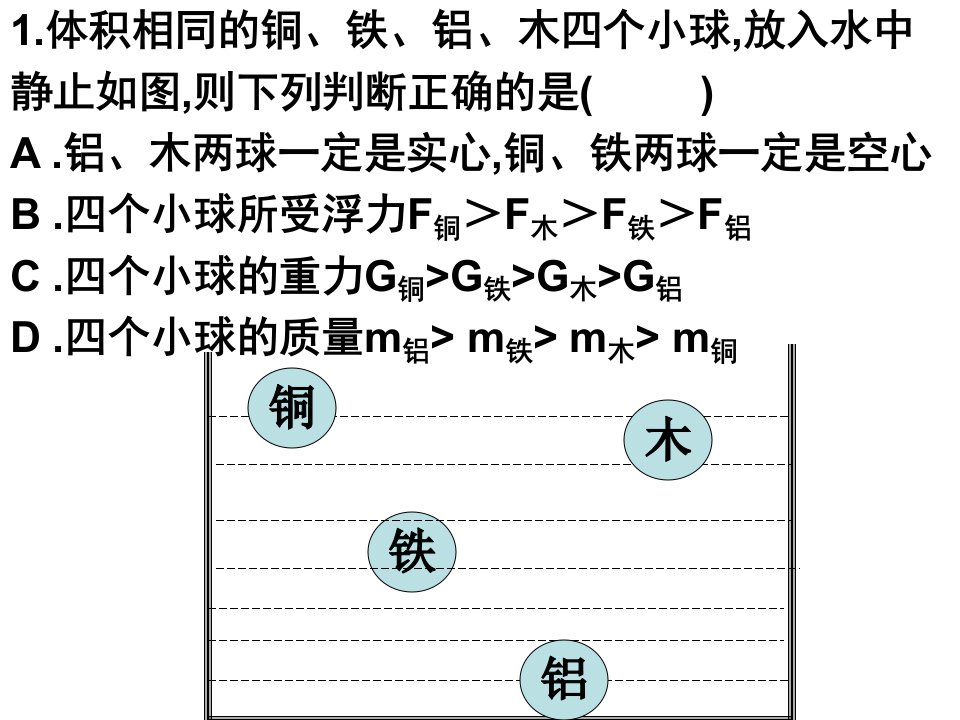 浮力(5)