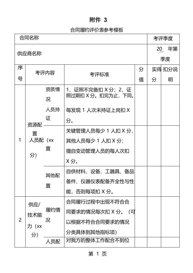 合同履约评价表参考模板