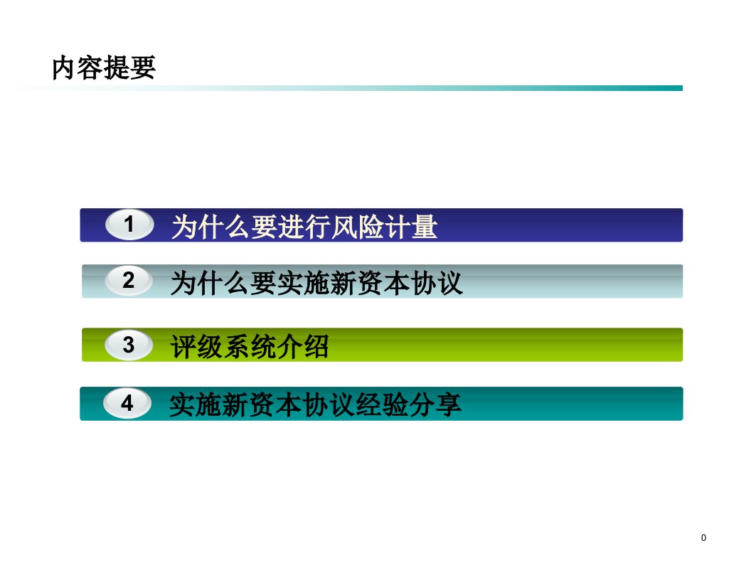 中型银行实施新资本协议的经验介绍隋立波