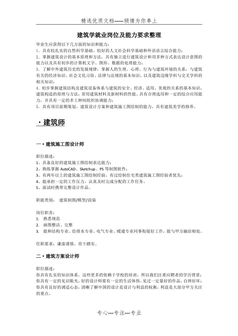 建筑学就业岗位及能力要求整理(共12页)