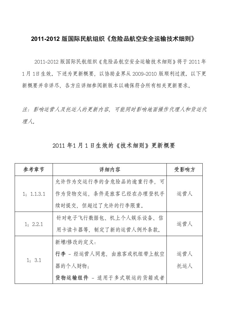 2011-2012版国际民航组织《危险品航空安全运输技术细则》