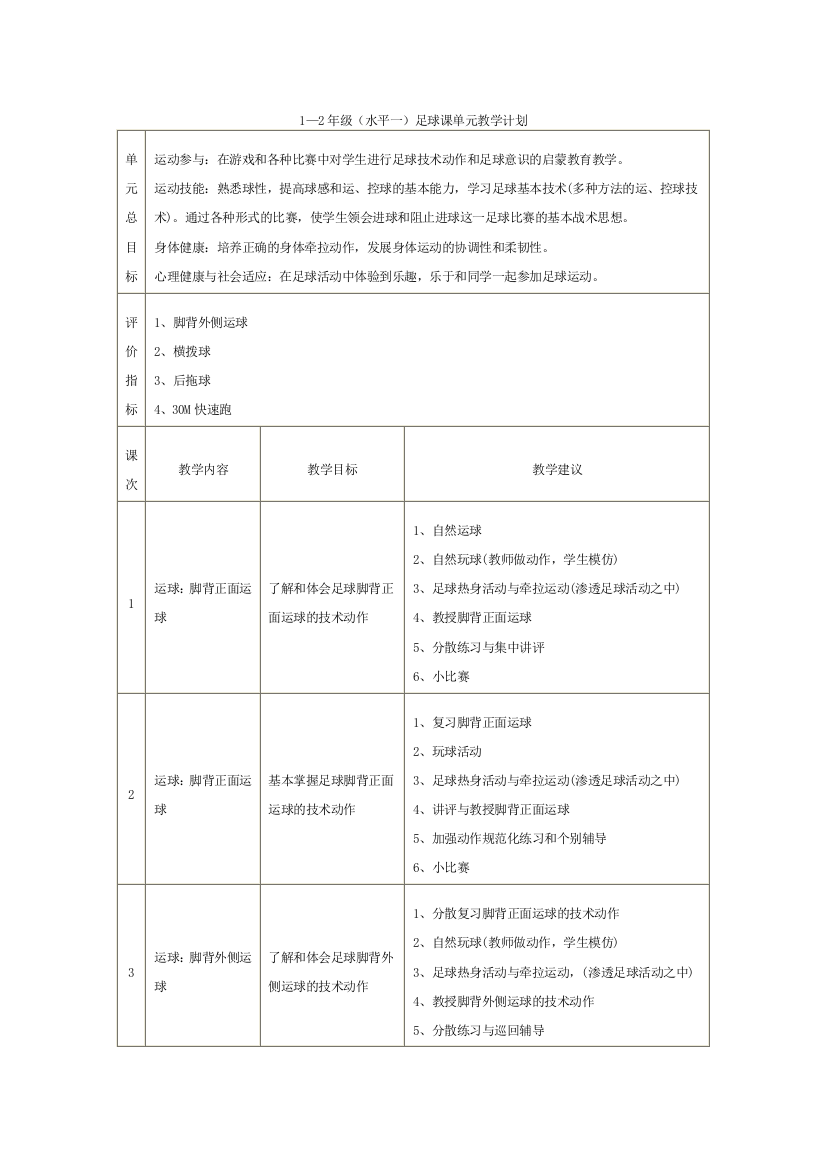 1—2年级水平一足球课单元教学计划