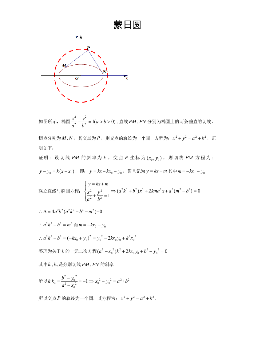 圆锥曲线之蒙日圆问题(推荐文档)