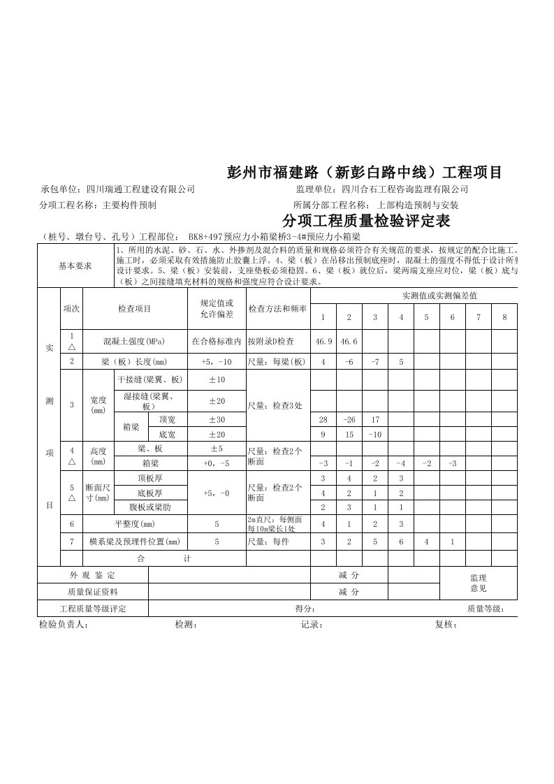 建筑工程-34预应力小箱梁分项评定表