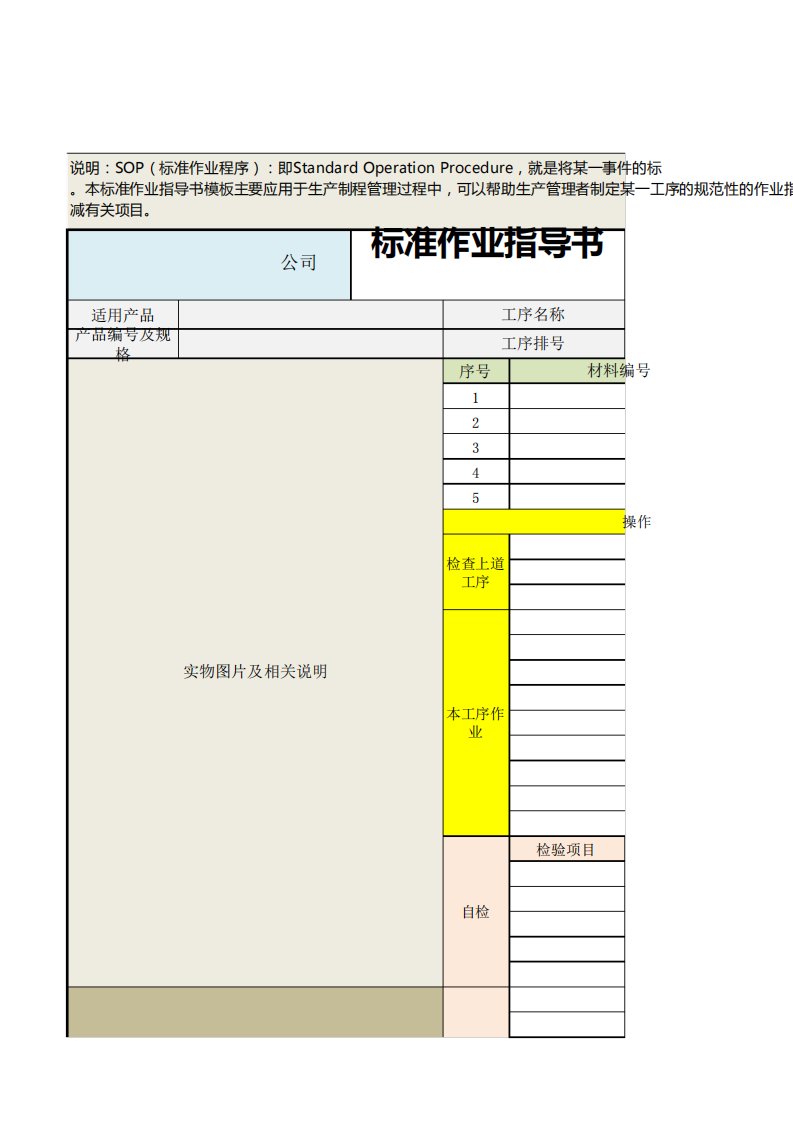 标准作业指导书(SOP)模板