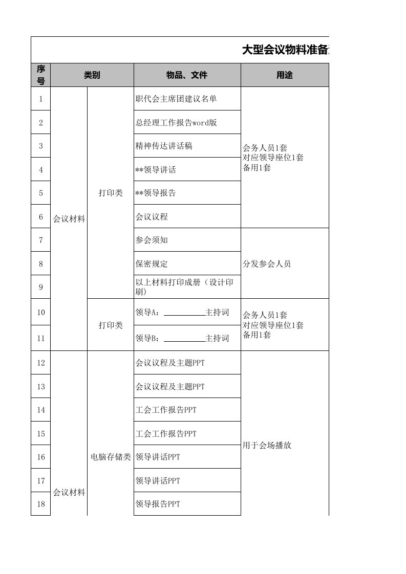 1-1大型会议物料准备