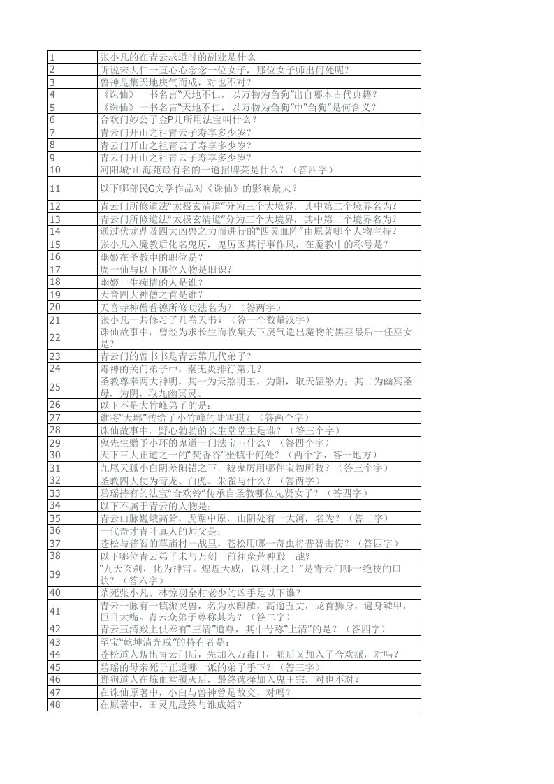 2022诛仙答题