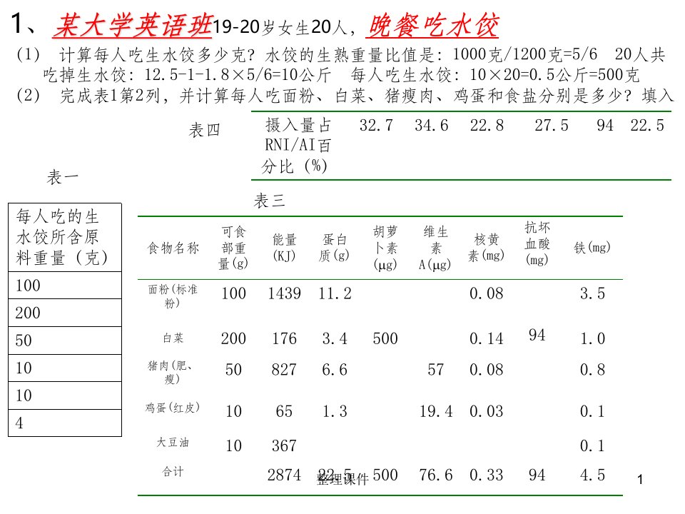 营养师四级技能考试题库完整版