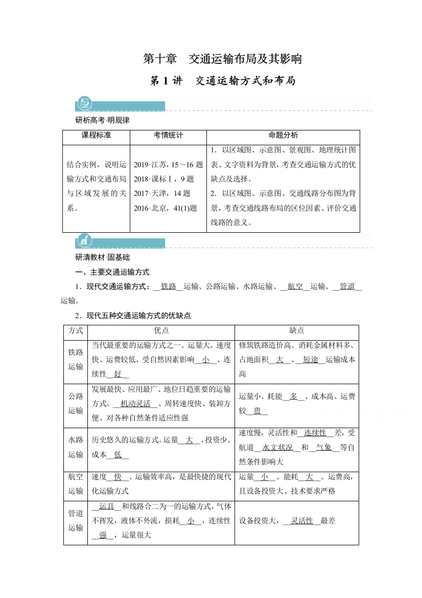 复习指导第10章第1讲-交通运输方式和布局含解析