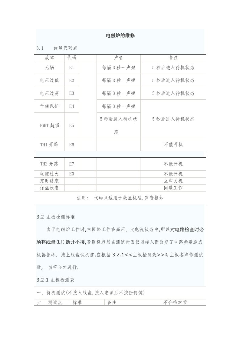 电磁炉的维修、基本工作原理、电路识图、分部分讲解