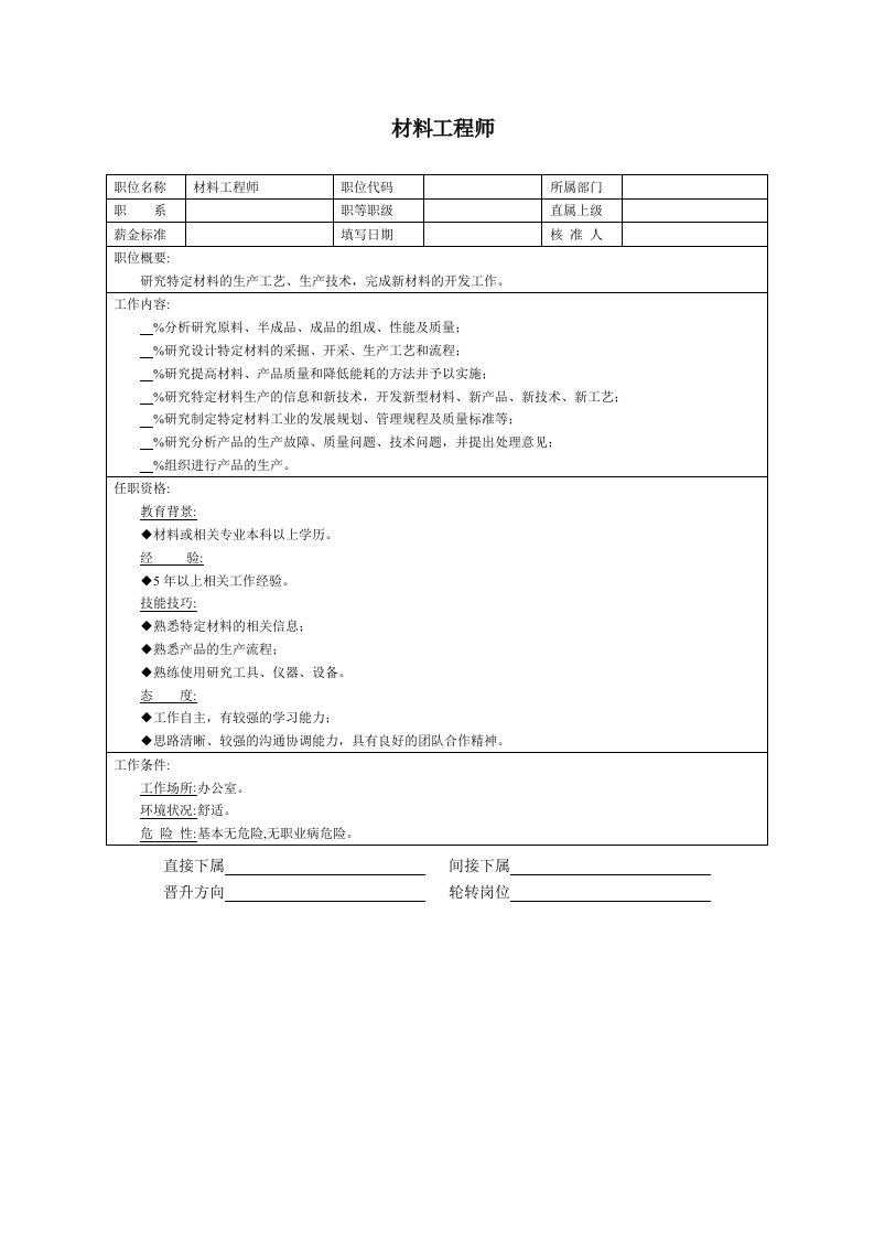 材料工程师岗位职责