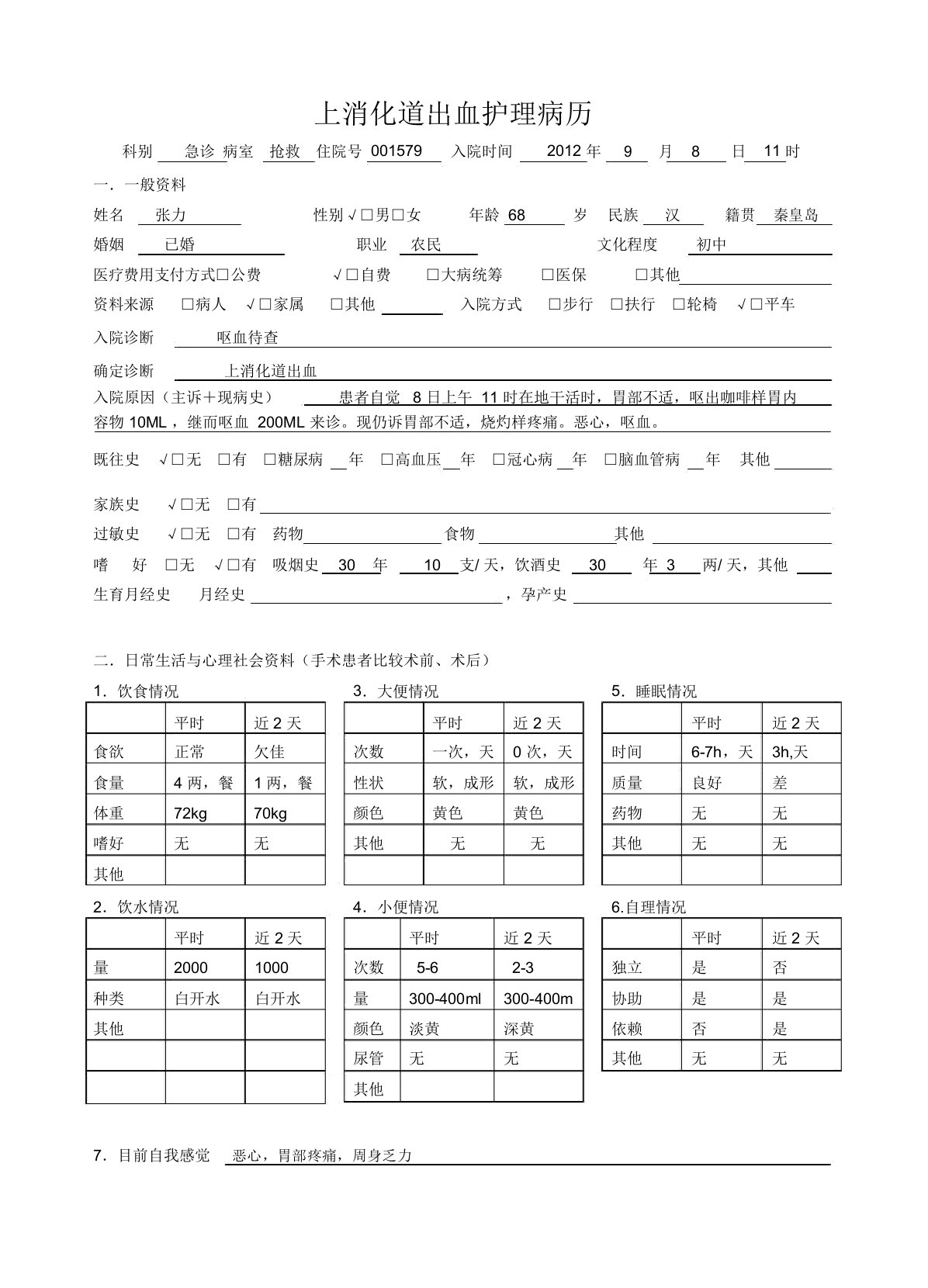 急危重症护理病历