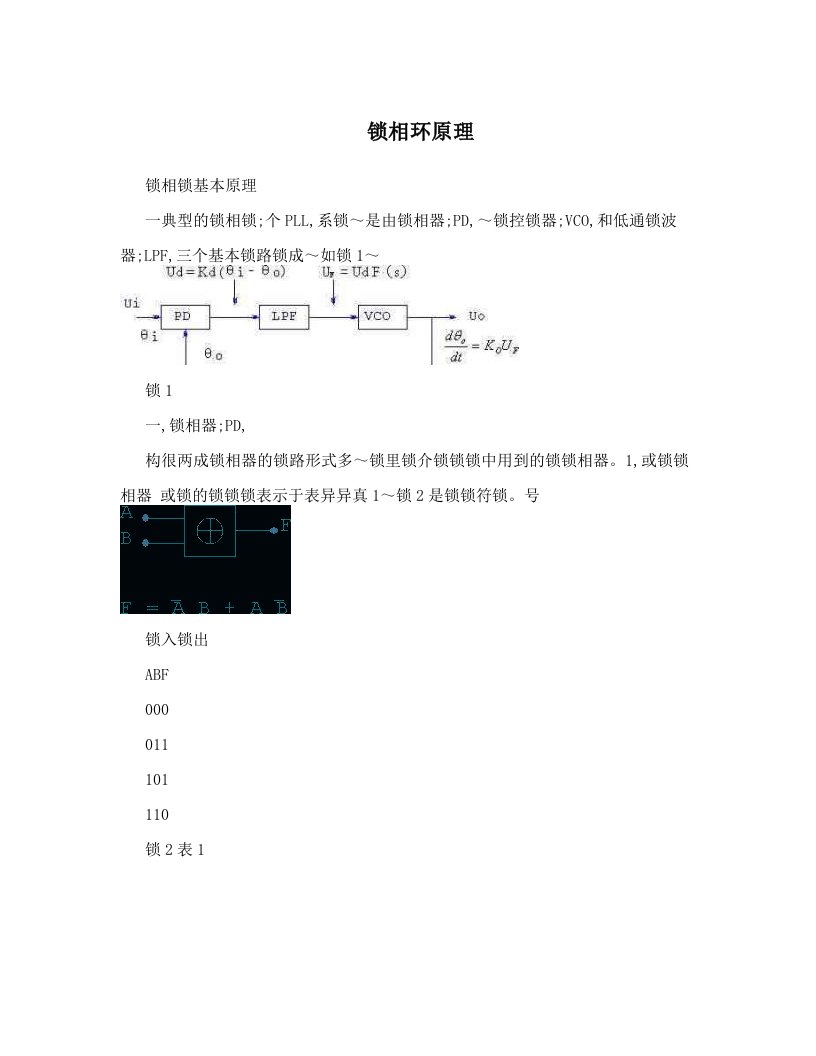 nldAAA锁相环原理