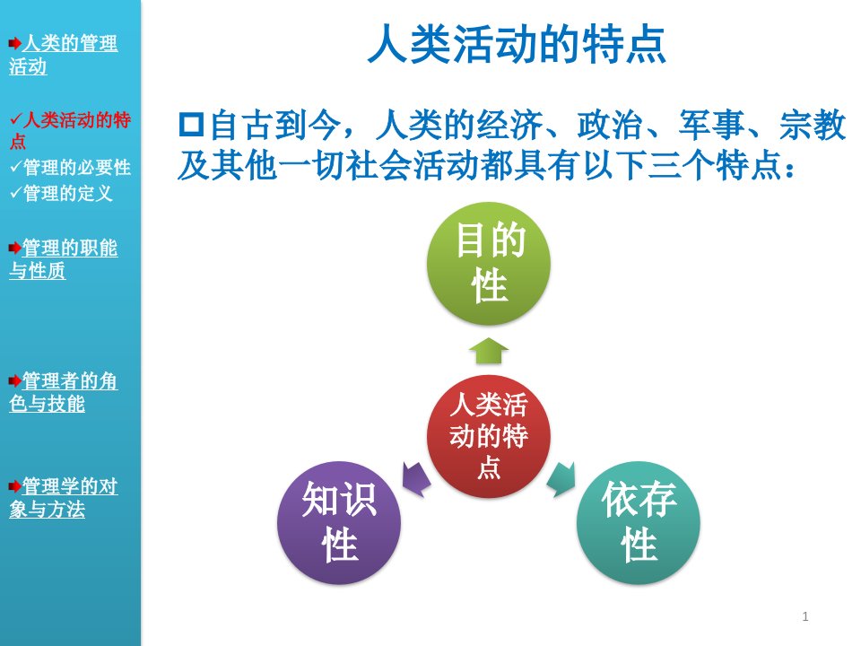 01管理与管理学周三多管理学原理与方法第五版课件