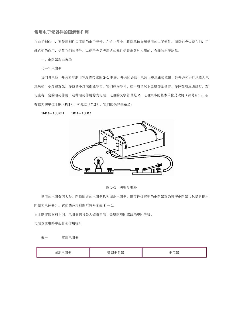 常见电子元件的图解