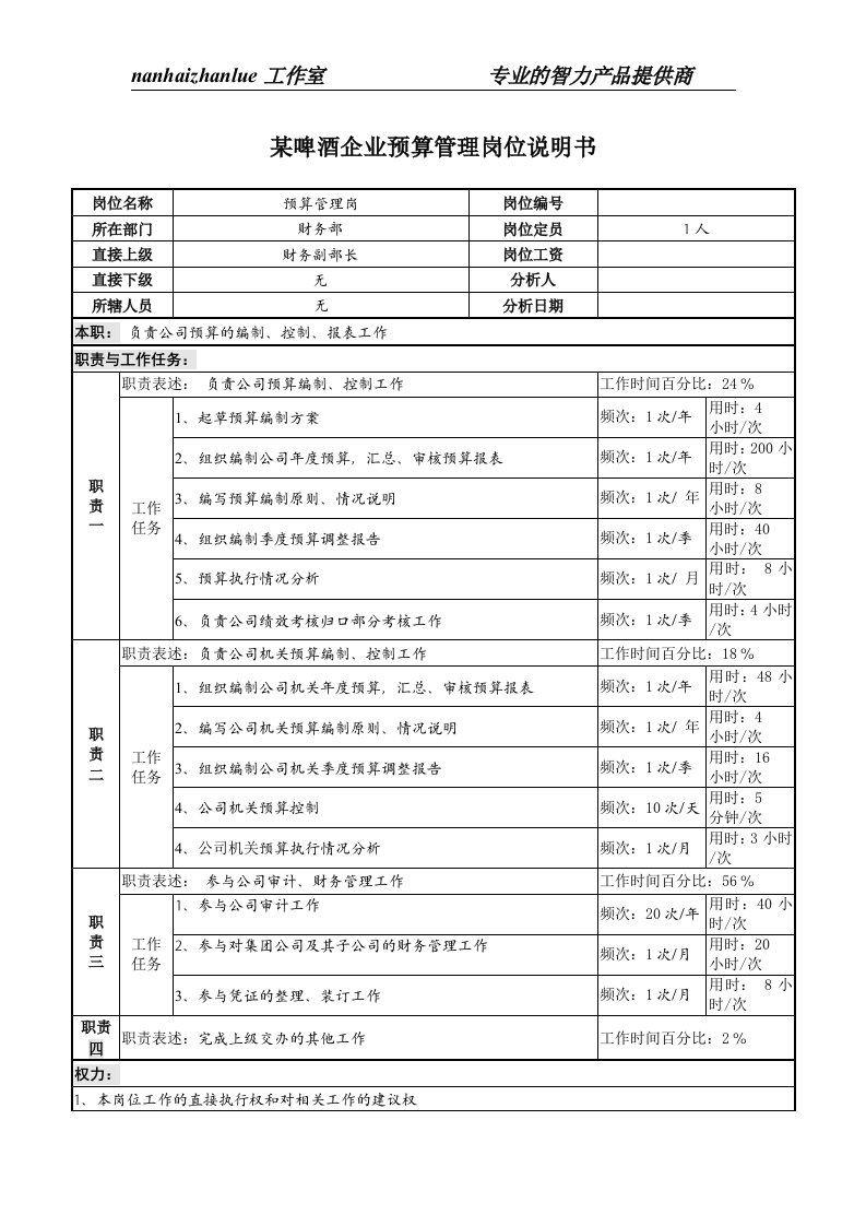 某啤酒企业预算管理岗位说明书