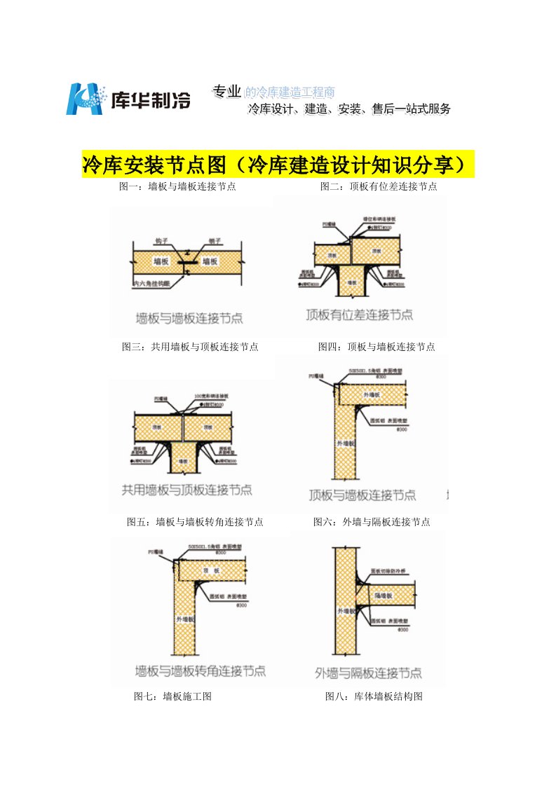 冷库安装节点图