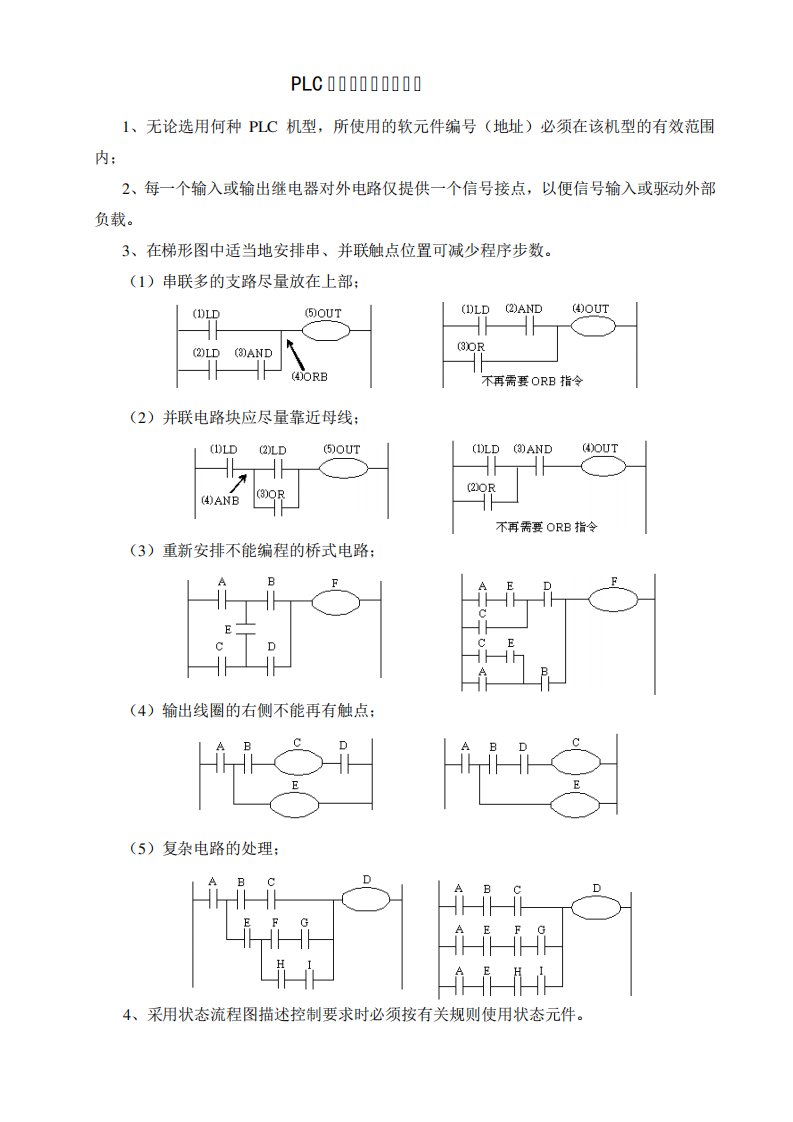 三菱PLC学习总结