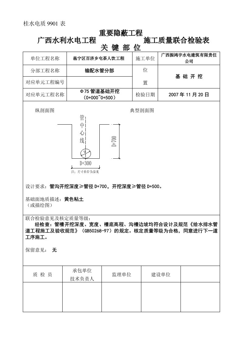 隐蔽工程联检表配水管