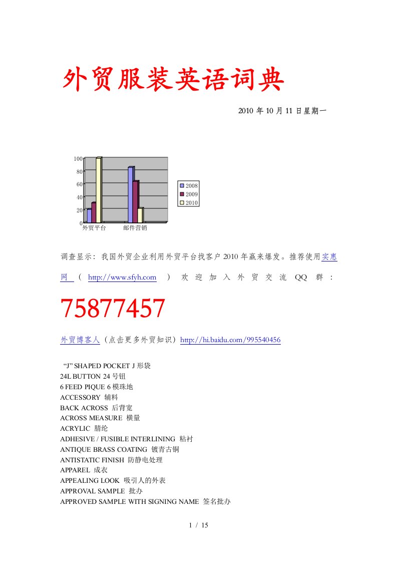 外贸服装英语词典