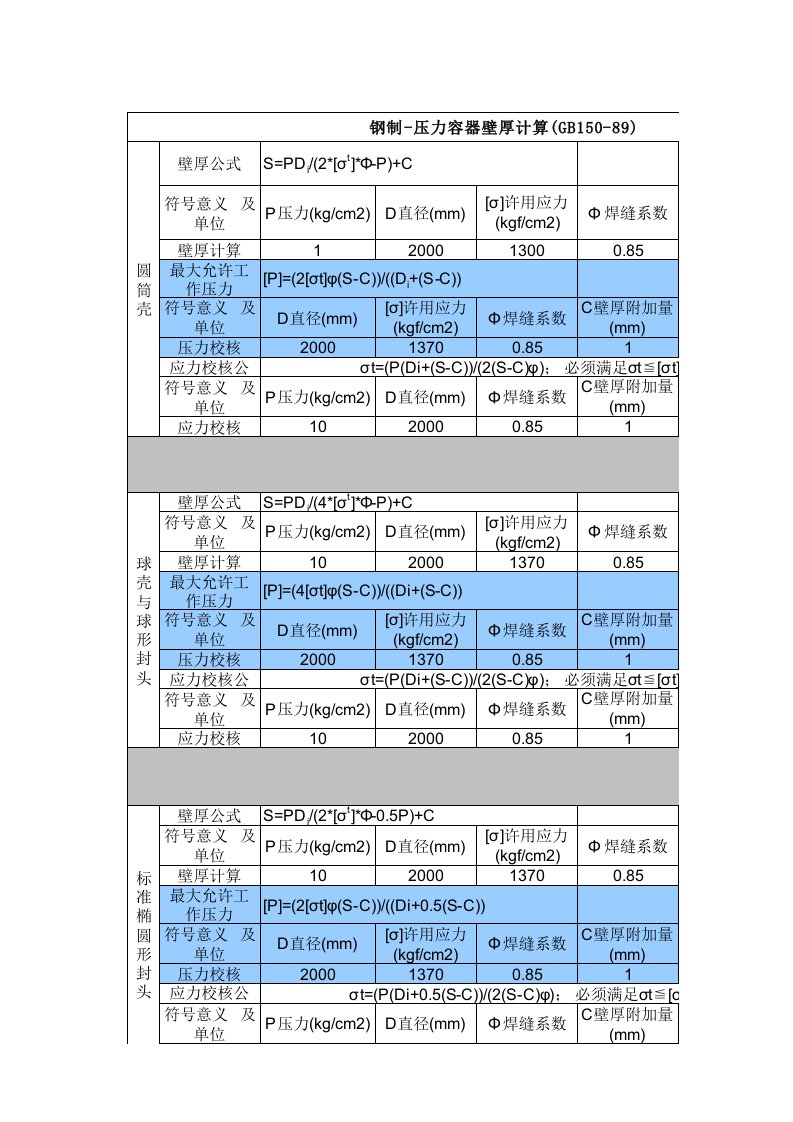 钢制压力容器壁厚计算