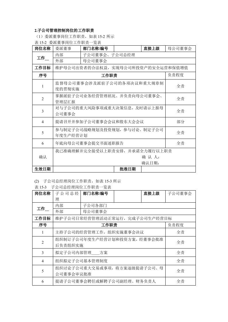 子公司管理控制岗位的工作职责