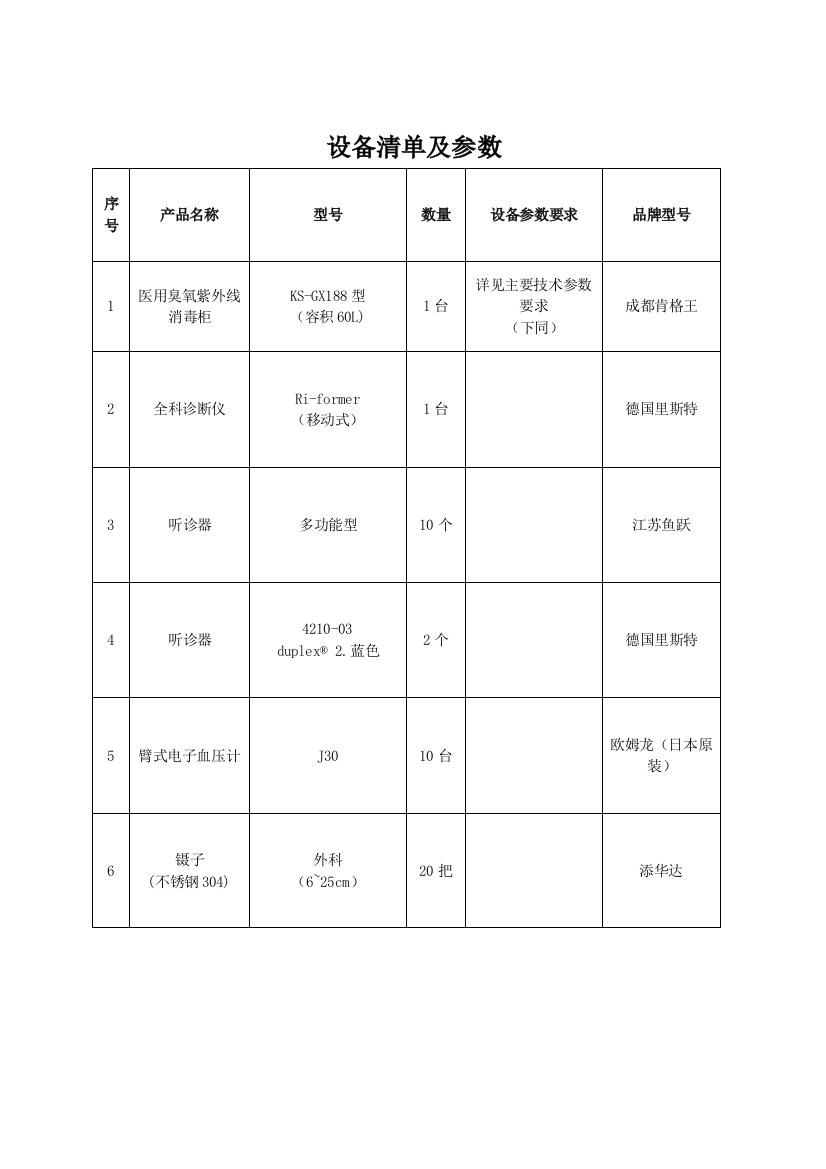 医疗设备采购清单及参数