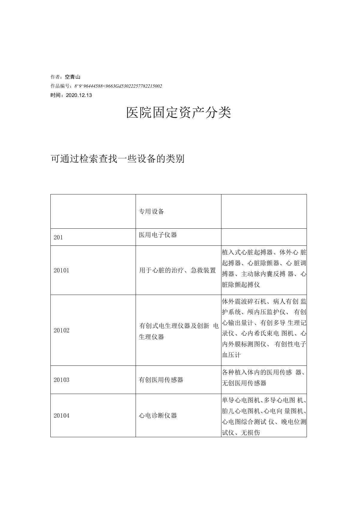 2020年医院固定资产分类