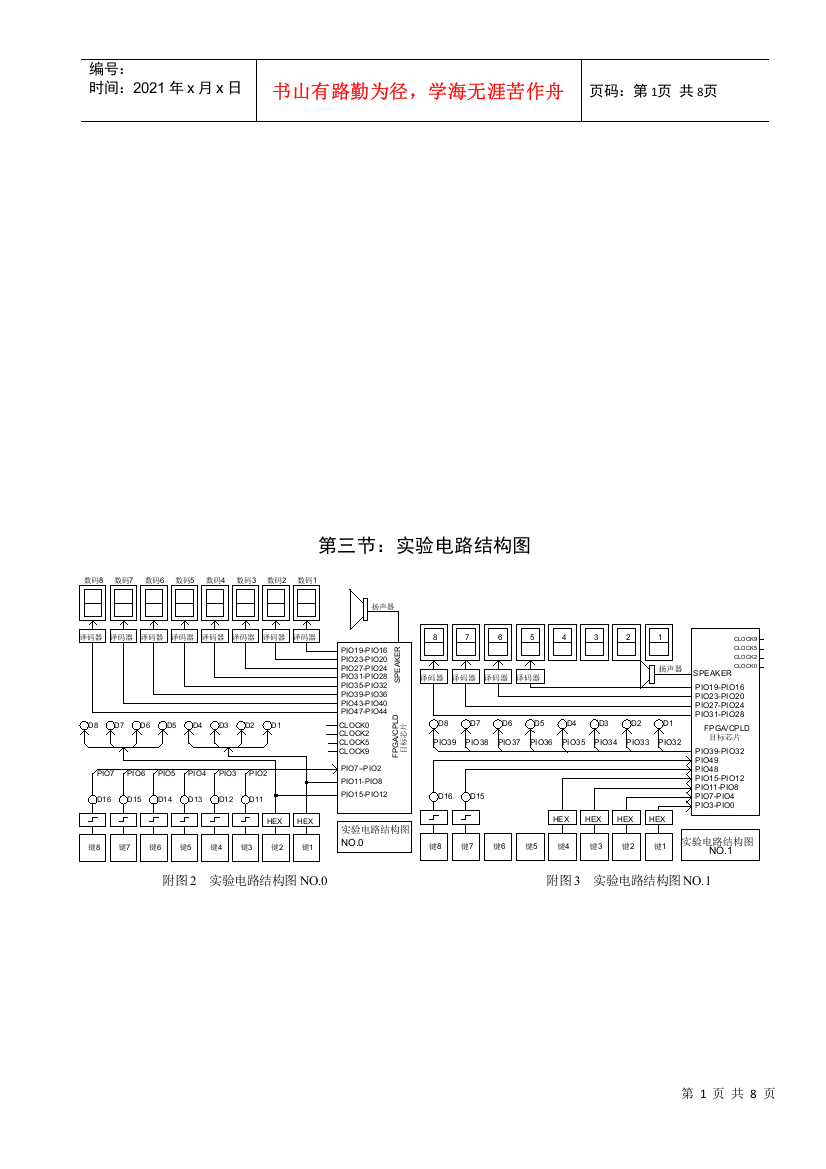 实验电路结构图介绍