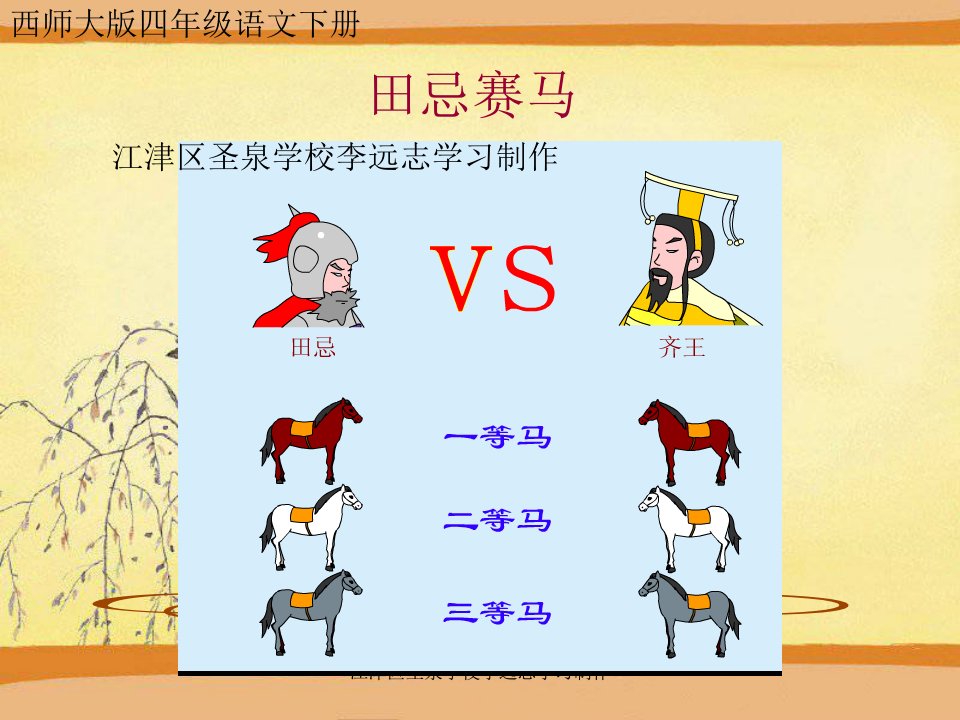 2014春西师大版语文四下第四单元《田忌赛马》ppt课件2.ppt