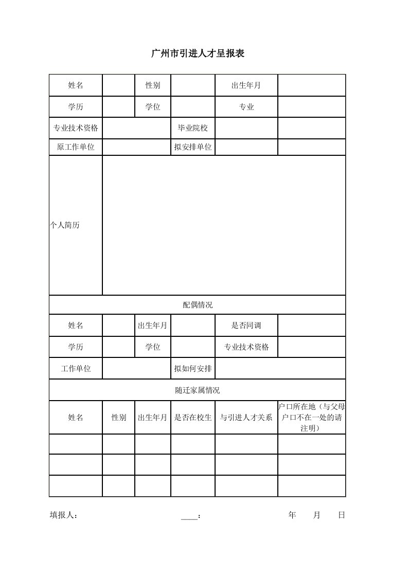 广州市引进人才呈报表